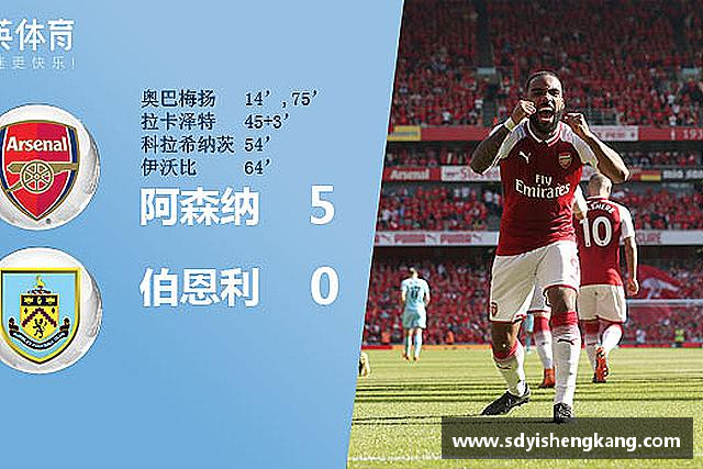 解读Bsports体育